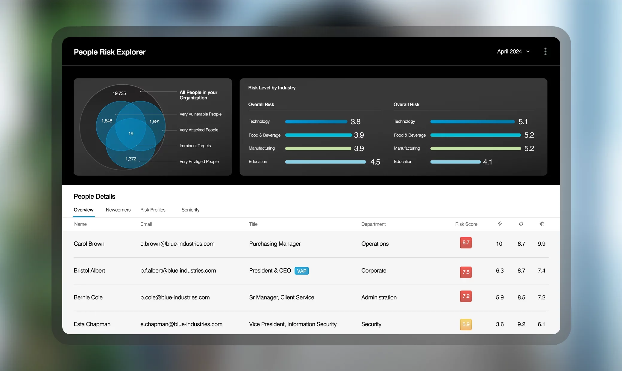 人的セキュリティ対策 | Proofpoint JP